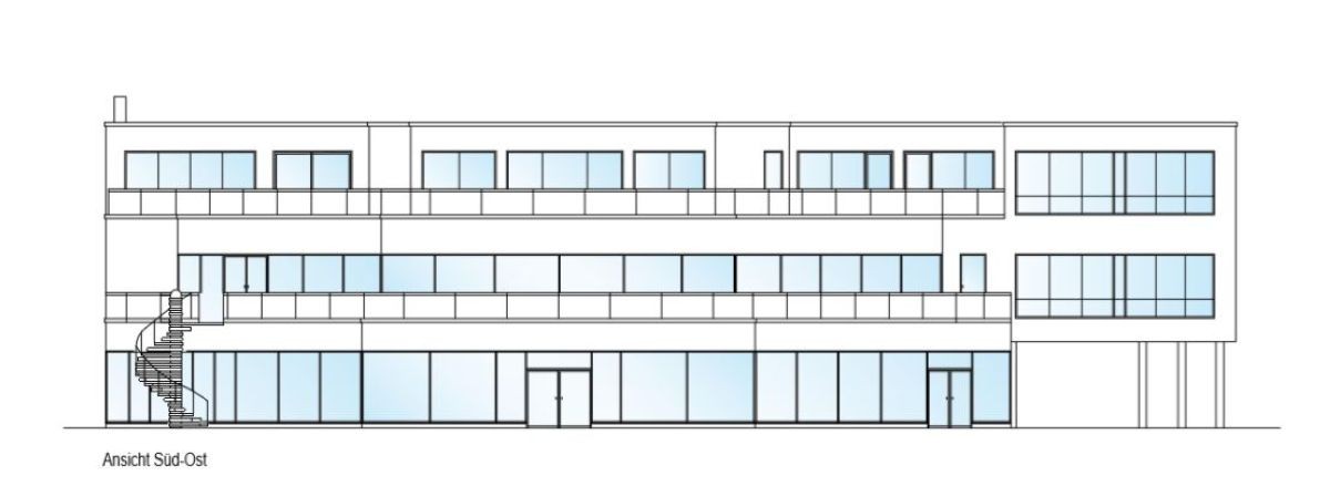 Visualisierung Visualisierung