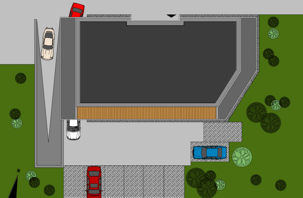 Visualisierung Visualisierung